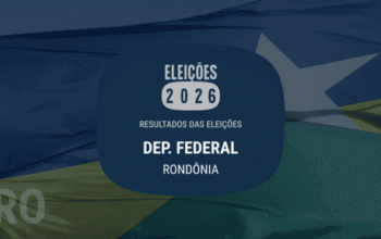 ELEIÇÕES 2026: confira os oito deputados federais eleitos por Rondônia